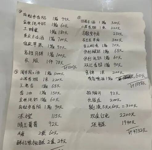 中国山东一名女子与男友分手后，对方担任会计师的母亲竟列出清单，详细记录两人交往时的开销，向女方追讨。（取自微博）(photo:LTN)