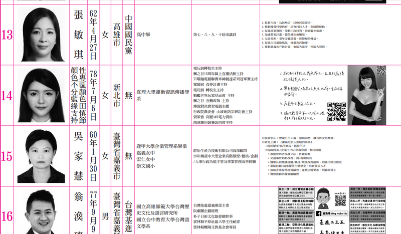 嘉義市議員候選人「顏色不分藍綠支持性專區顏色田慎節」在公報上大膽刊出爆乳照，相當吸睛。（圖翻攝自中選會）