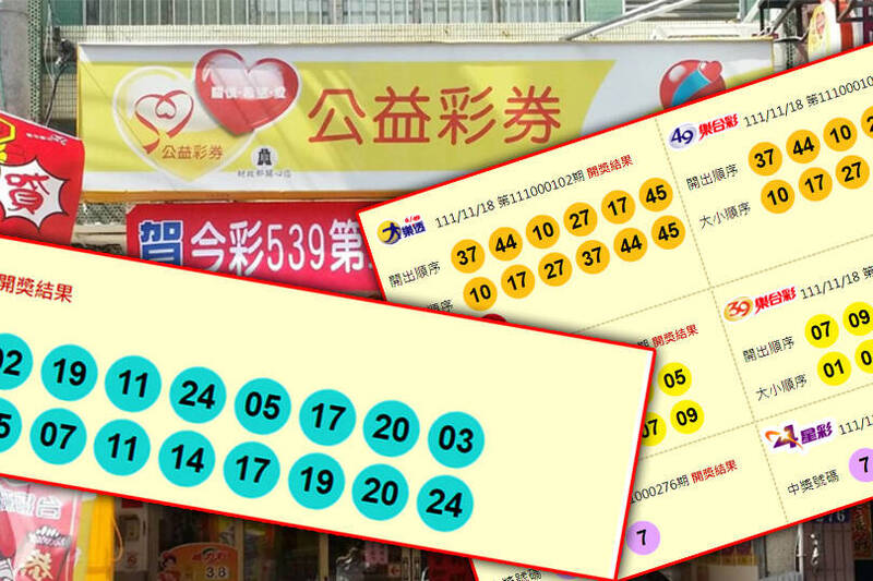 今晚（11月18日）開獎的第111000276期今彩539開出3注，每注可得800萬元；第111000102期大樂透、第111000276期雙贏彩頭獎摃龜。（資料照、圖擷取自台灣彩券官網）