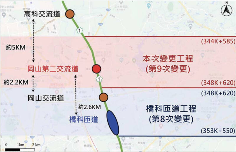 為紓解國道1號岡山交流道及周邊壅塞車流，交通部高公局擬在岡山交流道以北到高科交流道之間，增設岡山第二交流道。（取自環評書件）