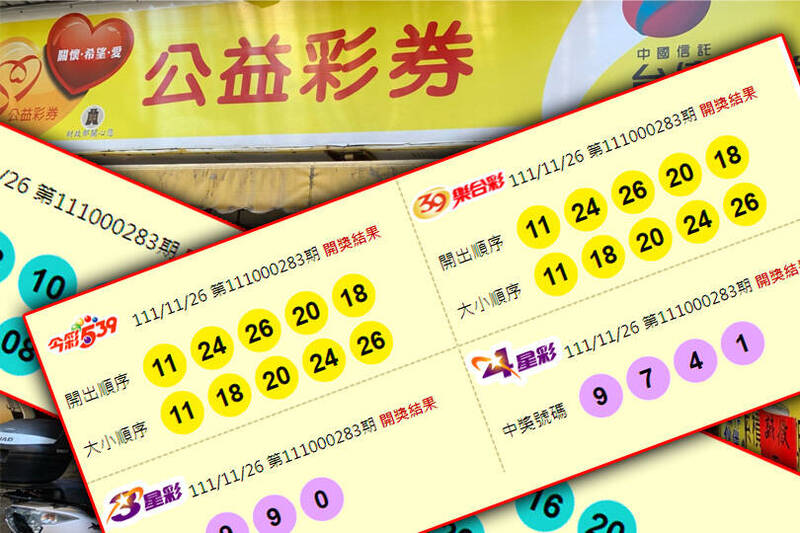 今晚（11月26日）開獎的第111000283期今彩539開出2注；第111000283期雙贏彩頭獎摃龜。（圖擷取自台灣彩券官網、資料照；本報合成）