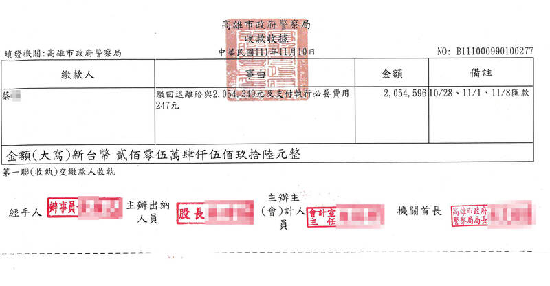 前高階警官收賄判刑定讞，家屬繳回他溢領退休金。（行政執行署嘉義分署提供）