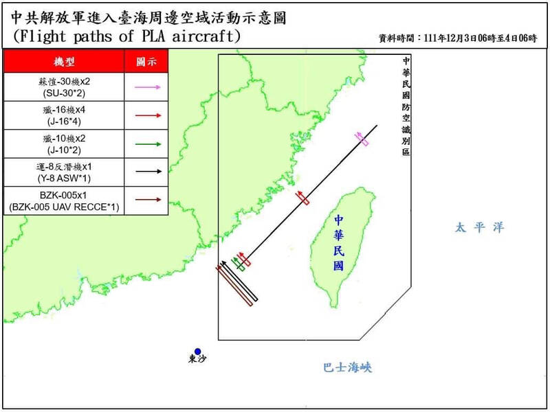 國防部表示，中共10架次軍機進入我西南空域、越過台海中線。（國防部提供）