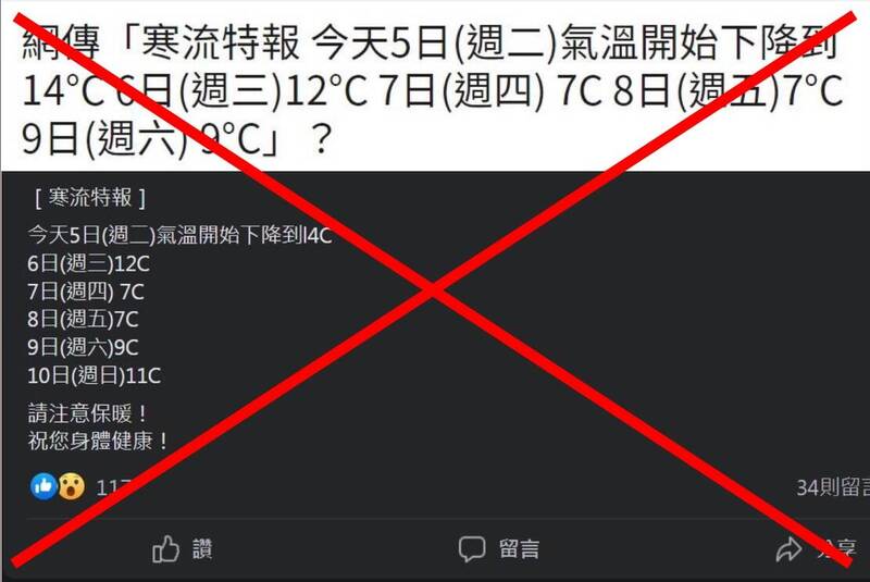 網傳「寒流特報，今天5日（週二）氣溫開始下降到14°C；6日（週三）12°C；7日（週四）7°C；8日（週五）7°C；9日（週六） 9°C。」經查證，傳言是去年1月5日天氣預報。（圖擷自臉書、《TFC台灣事實查核中心》網站）