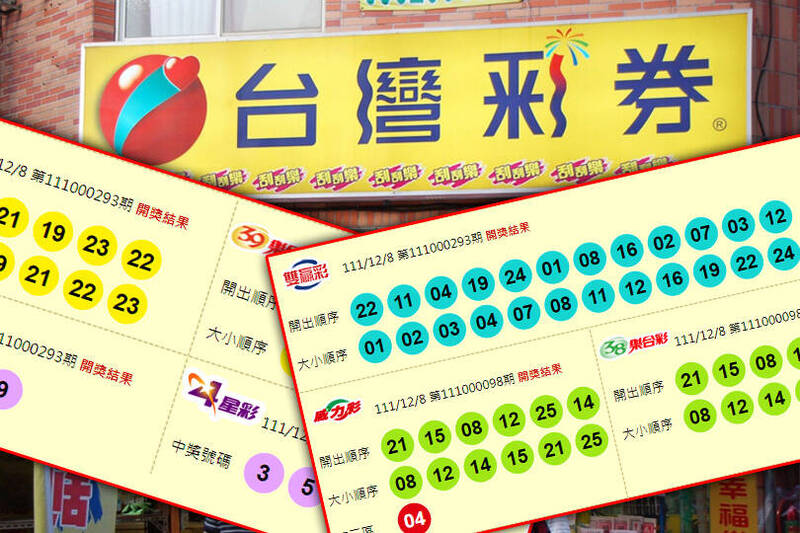 今晚（8日）開獎的第111000293期今彩539頭獎開出2注；第111000098期威力彩、第111000293期雙贏彩，頭獎均摃龜。（擷取自「台灣彩券官網」、資料照；本報合成）