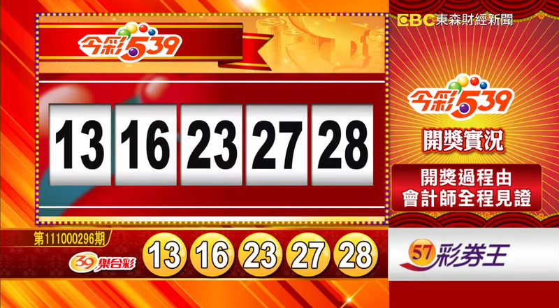 今彩539、39樂合彩開獎號碼。（翻攝自「東森財經新聞57彩券王」）

