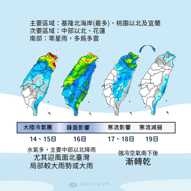 未來一週接力受到大陸冷氣團、鋒面以及寒流影響。（中央氣象局提供）