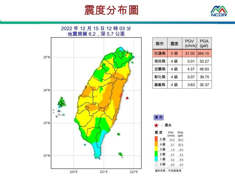 這起規模6.2淺層地震全台有感，震度分布圖也可見全台3處有明顯場址效應。（圖擷取自氣象局）