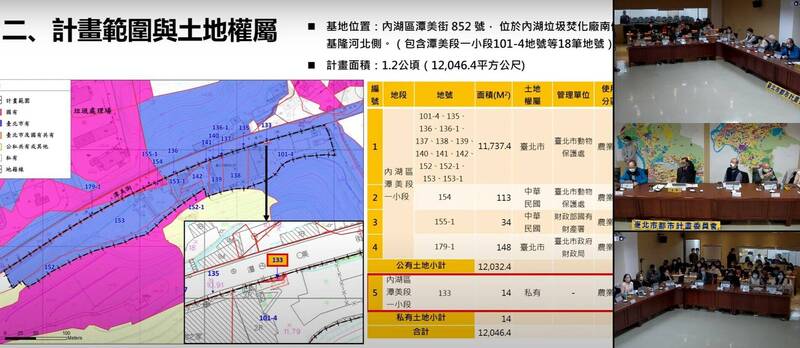 台北市都市計畫委員會今天下午審查動物之家土地地目變更，有地主反對私人土地遭納入規劃，最後都委會呼籲動保處持續與地主溝通再送審。（圖擷自都委會直播）