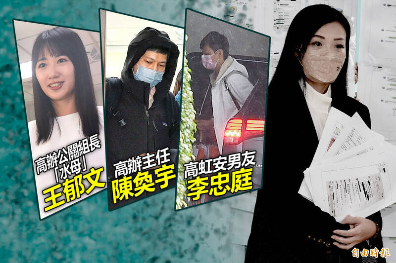 高虹安被控詐領國會議員助理費案,檢調首度約談高虹安及其男友李忠庭,以及現任高辦主任陳奐宇等人。(本報合成) 高虹安被控詐領國會議員助理費案,檢調首度約談高虹安及其男友李忠庭,以及現任高辦主任陳奐宇等人。(本報合成)