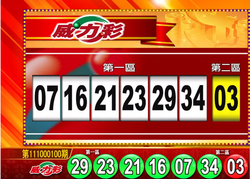 威力彩、38樂合彩開獎號碼。（翻攝自「東森財經新聞57彩券王」）