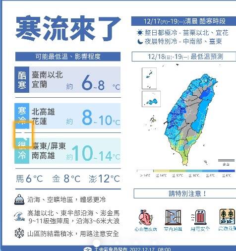 寒流來襲，全台氣溫驟降，高雄市區今（18日）凌晨出現11度低溫。（翻攝氣象局網站）