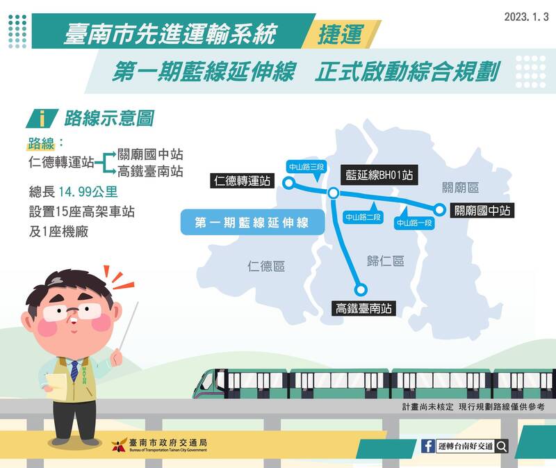 [新聞] 台南捷運新進度 第1期藍線延伸線啟動綜合規劃作業