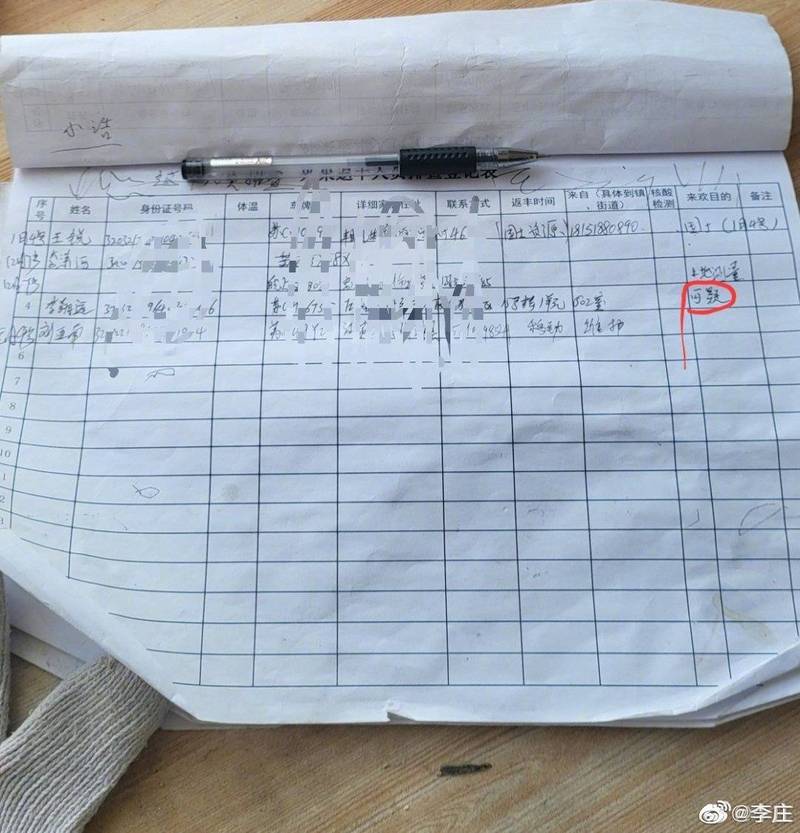 李庄一行人要进入铁鍊女的村子，却被拦下要求登记身分，登记表格有人的来访目的被写上「可疑」。（翻摄微博）(photo:LTN)