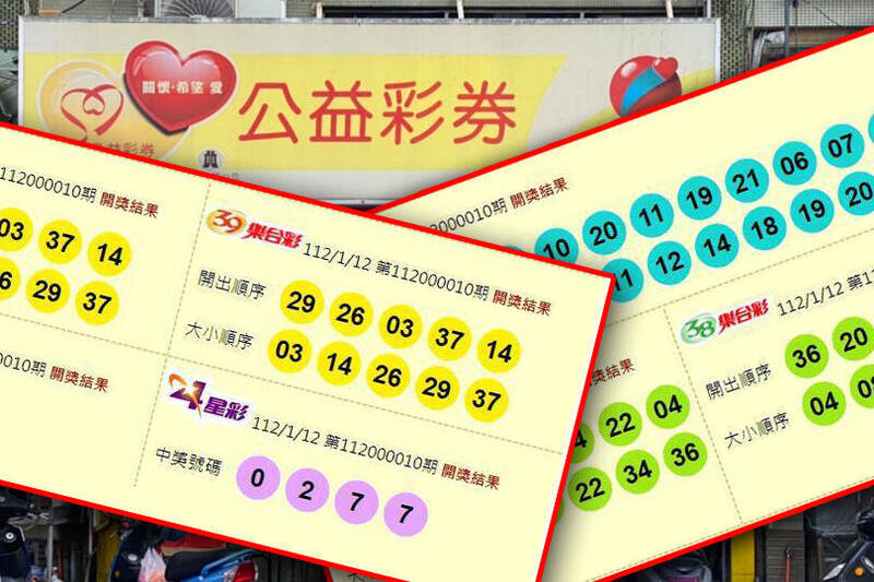 今晚（1月12日）開獎的第112000010期今彩539頭獎開出1注；第112000004期威力彩、第112000010期雙贏彩頭獎均摃龜。（擷取自「台灣彩券官網」、資料照；本報合成）