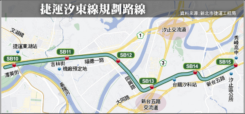 捷運汐東線規劃路線