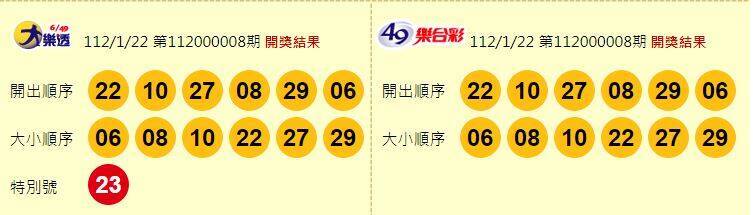 大樂透、49樂合彩開獎獎號。（圖擷取自台灣彩券官網）