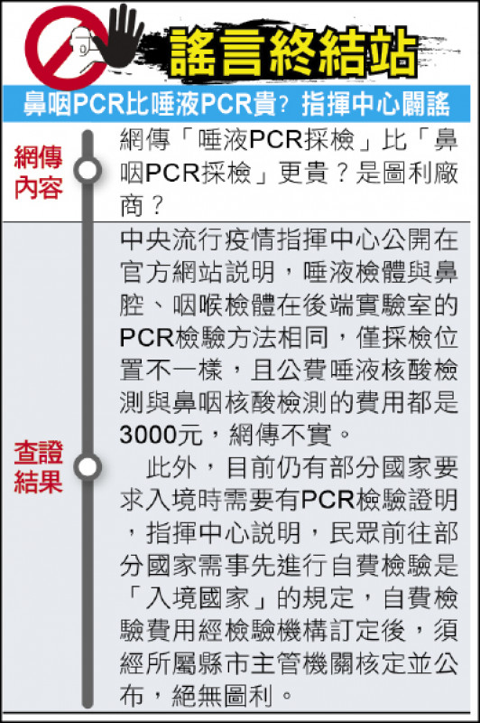 謠言終結站