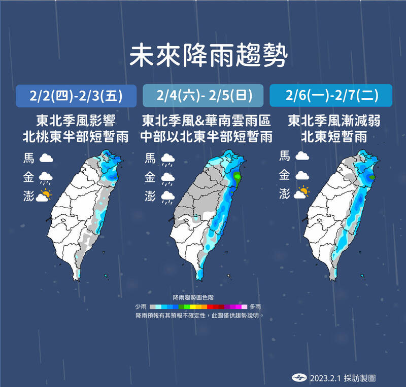 明天開始有一波東北季風影響北部轉為濕冷，北、東雨一連下到下週日。（中央氣象局提供）