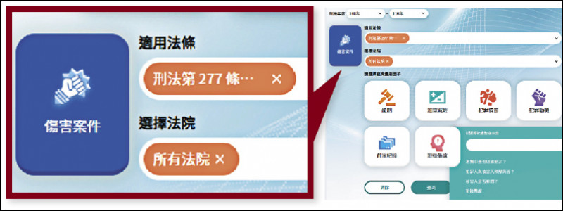 事實型AI量刑資訊系統，適用酒駕、肇逃
、詐欺、傷害等案。 （記者楊國文翻攝）