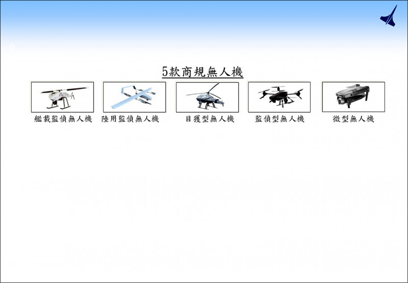 國防部昨表示，參與「軍用商規」無人機計畫的廠商將於今年七月卅一日交付原型機。（國防部提供）