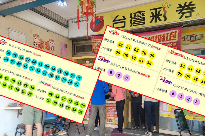 今晚（13日）開獎的第112000037期今彩539頭獎開出4注；第112000037期雙贏彩，頭獎均摃龜。（擷取自「台灣彩券官網」、資料照；本報合成）