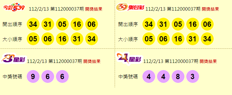 今彩539、39樂合彩、3星彩、4星彩開獎獎號。（圖擷取自台灣彩券官網）