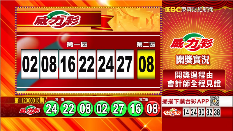 威力彩、38樂合彩開獎號碼。（翻攝自「東森財經新聞57彩券王」）