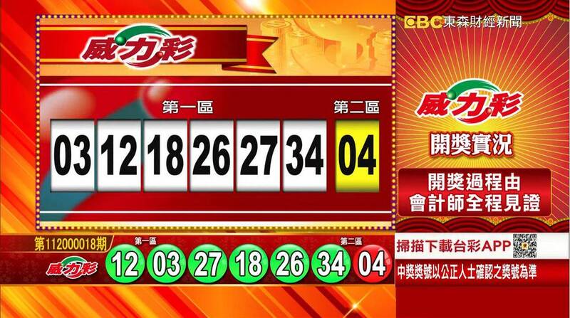 威力彩、38樂合彩開獎號碼。（翻攝自「東森財經新聞57彩券王」）