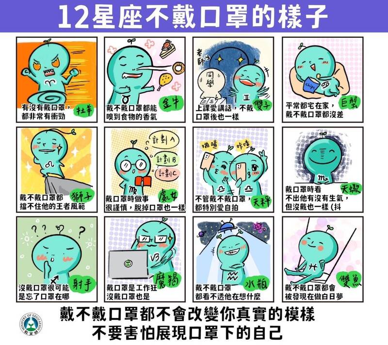 教育部臉書玩12星座不戴口罩的樣子梗圖，鼓勵大家不要害怕展現口罩下的自己。（取自教育部臉書）