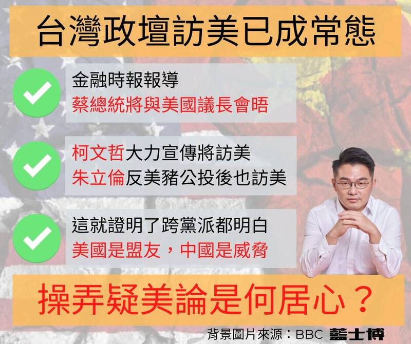 藍士博表示，台政壇訪美已經高度正常化，操弄疑美論的人，請問是何居心？（圖擷自藍士博臉書）