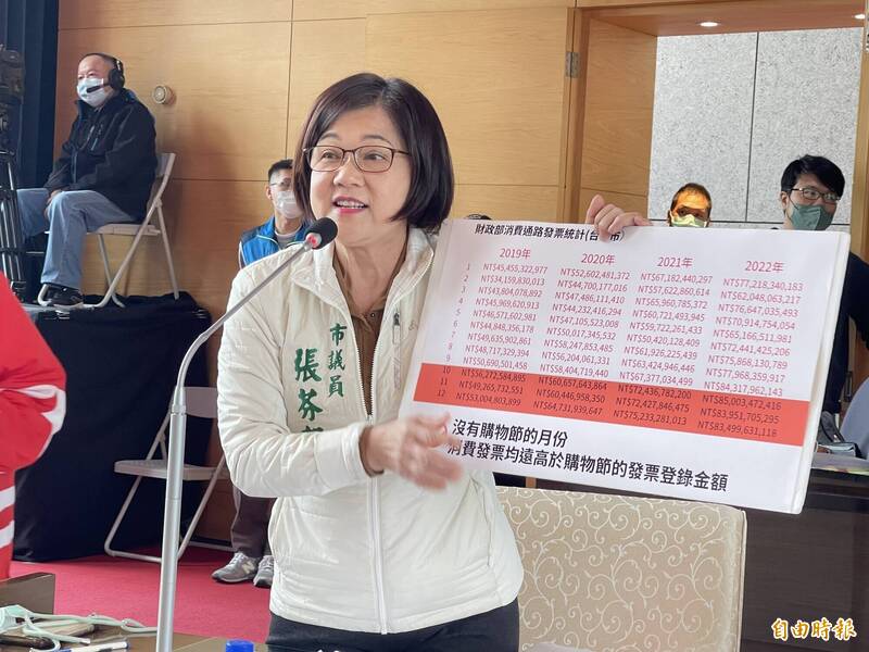 台中追加8倍預算「消費金喜送」，議員張芬郁譏「鑲鑽石舞台」送她進總統府。（記者蘇孟娟攝）