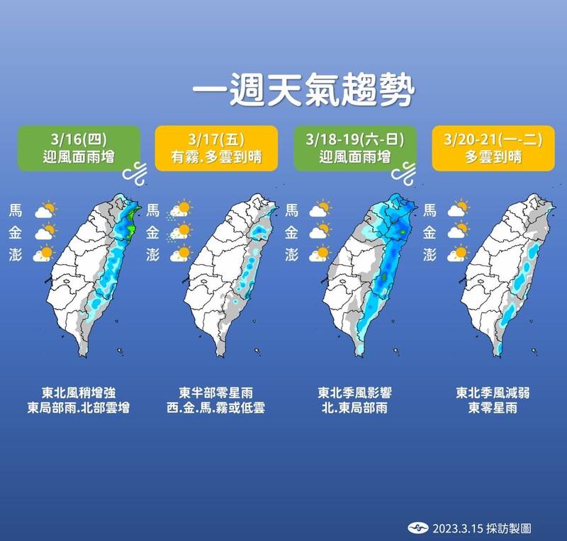 明天（16日）桃園以北以及東半部民眾出門記得帶傘，預計未來十天會有兩波東北季風南下影響台灣。圖為未來一週降雨趨勢。（中央氣象局提供）