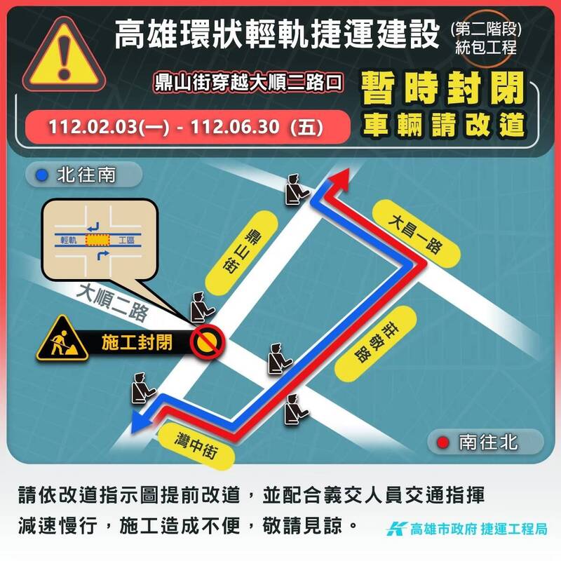 高雄輕軌二階大順路二路、鼎山街南北巷路口，延長封閉至6月30日。（記者王榮祥翻攝）