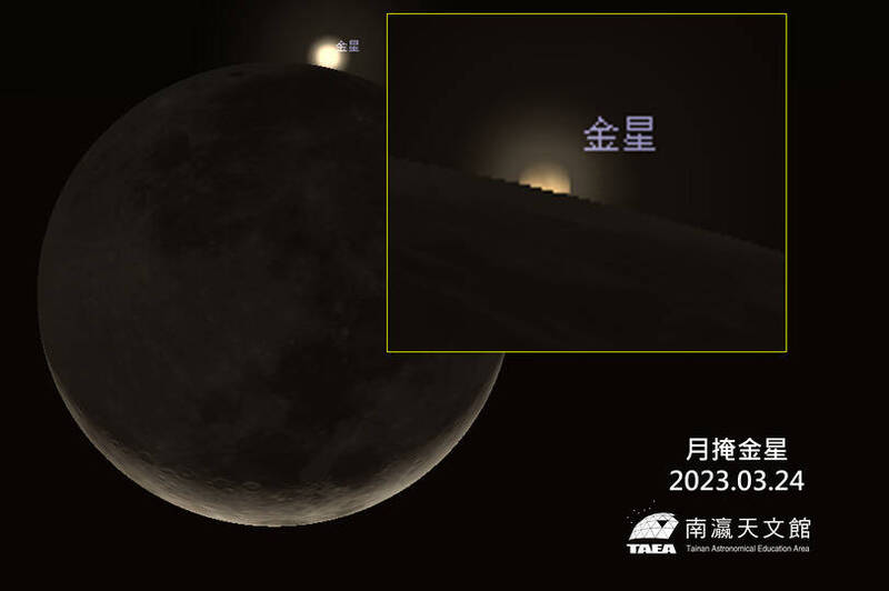 21世纪的台湾只有3次机会看到「月掩金星」，今年错过要再等40年。（图由南瀛天文馆提供）(photo:LTN)