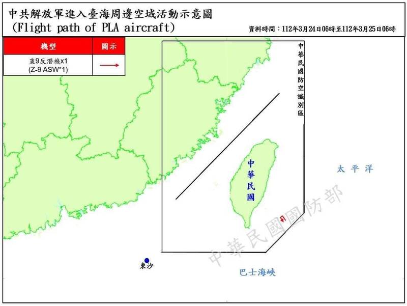 國防部發布台灣周遭軍事動態，「直9」反潛直升機再度於東部空域現身。（國防部提供）