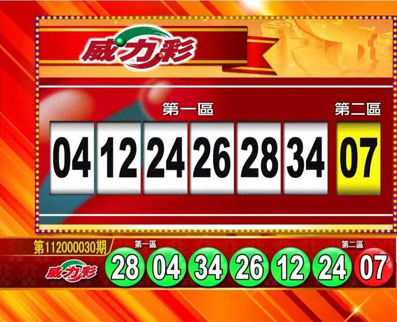 威力彩、38樂合彩開獎號碼。（翻攝自「東森財經新聞57彩券王」）