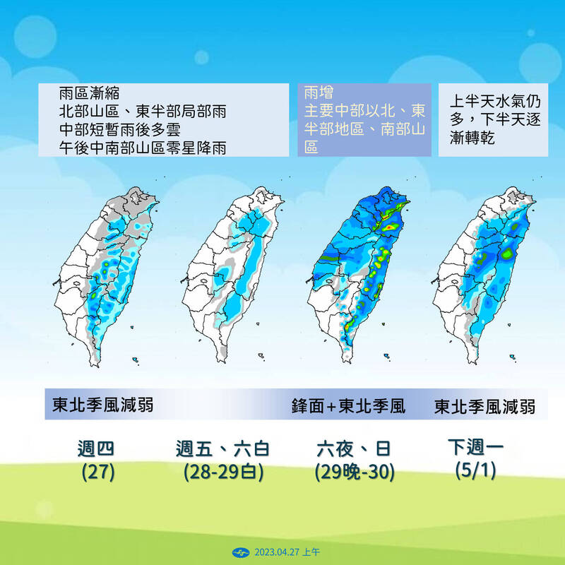 週六晚間將有鋒面報到，不過對中南部水情幫助有限。（氣象局提供）