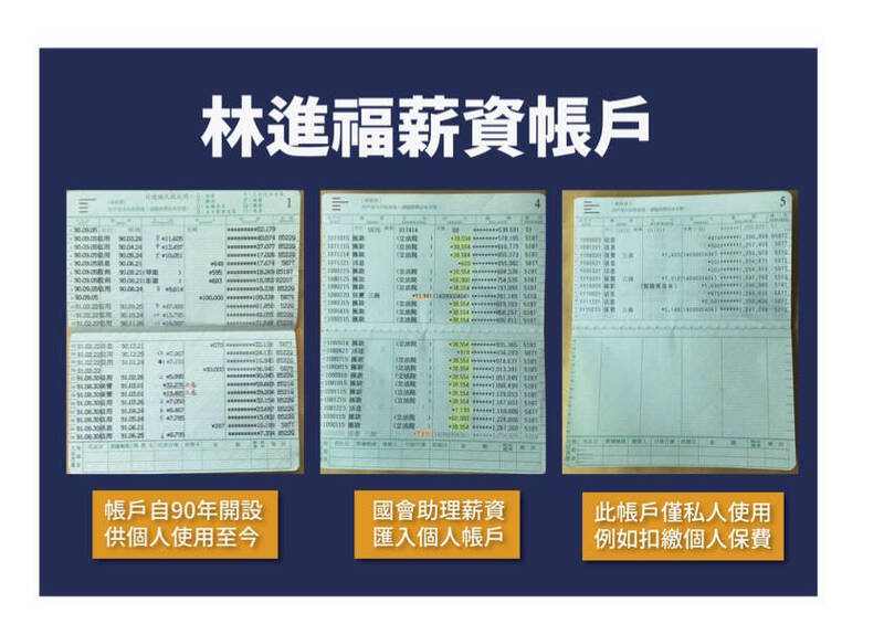 顏寬恒前助理林進福翻拍薪資存摺，強調個人薪資都是他本人使用。（林進福提供）