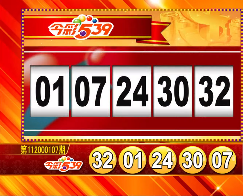 今彩539、39樂合彩開獎號碼。（圖擷取自東森財經新聞57彩券王）
