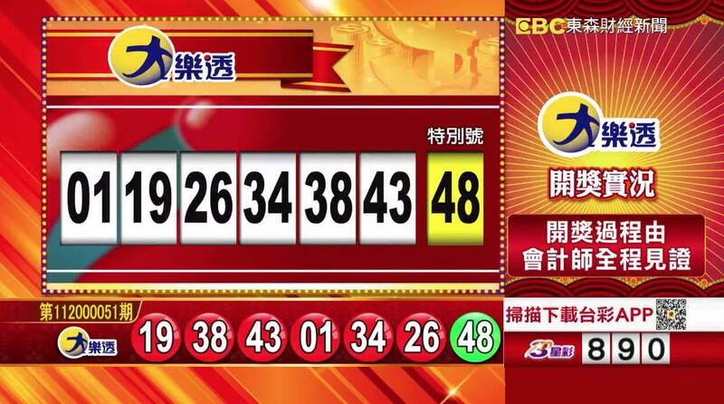 大樂透、49樂合彩開獎號碼。（圖擷取自東森財經新聞57彩券王）

