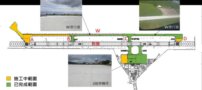 今年3處機場改建將完工 B-738、A-321將可起降台東 - 臺中市 - 自由時報電子報