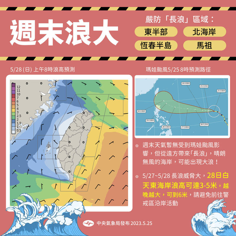 強颱瑪娃逼近 氣象局：最快下週一發海警、陸警機率仍低 生活 自由時報電子報