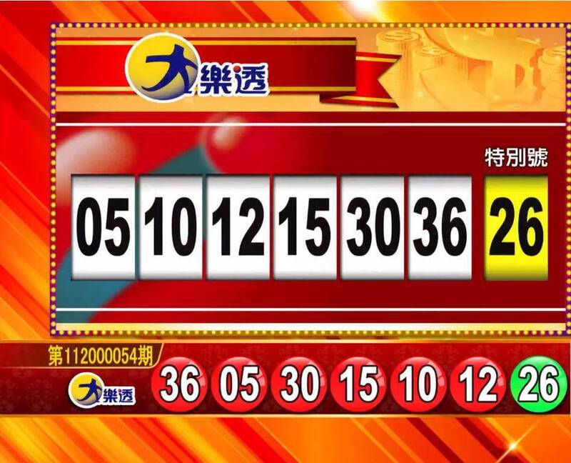 大樂透、49樂合彩開獎號碼。（翻攝自「東森財經新聞57彩券王」）