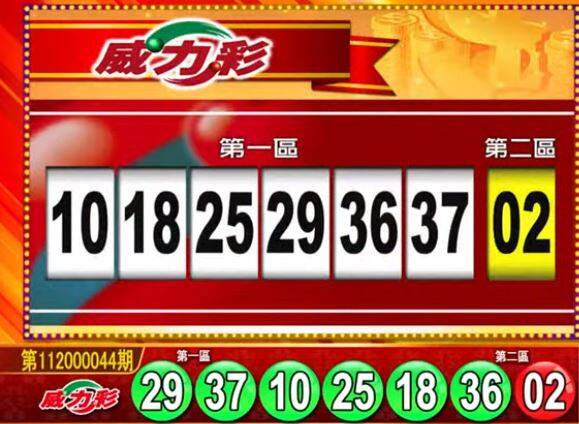 威力彩、38樂合彩開獎號碼。（圖擷取自東森財經新聞57彩券王）