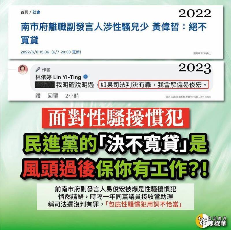 前南市府副發言人易俊宏涉性騷轉職議員助理陳椒華批「性騷零容忍淪空話