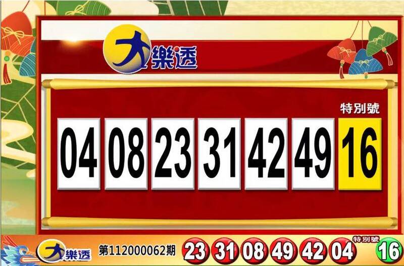 大樂透、49樂合彩開獎號碼。（翻攝自「東森財經新聞57彩券王」）