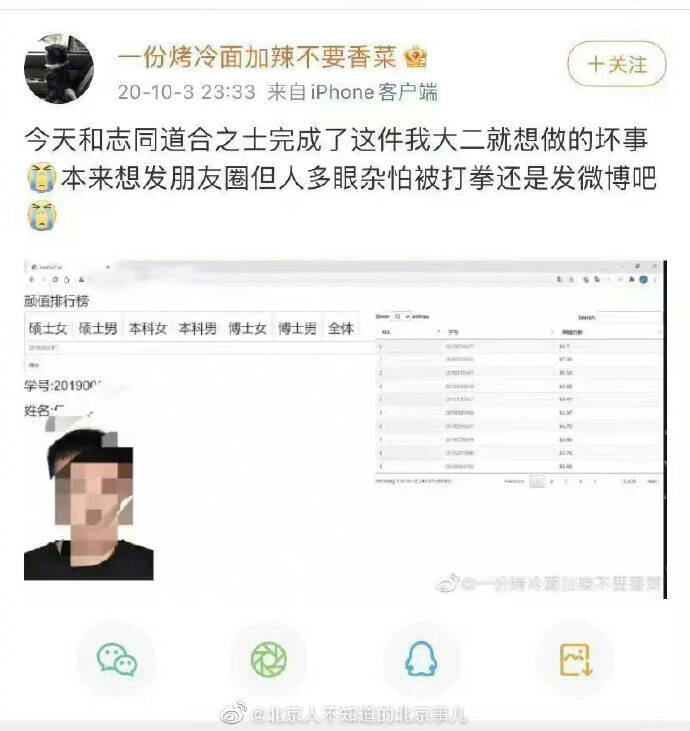 中国人民大学硕士毕业的男子盗取校内同学的个人资讯，还设立一个网站制作「颜值评分表」。（图翻摄自微博）(photo:LTN)
