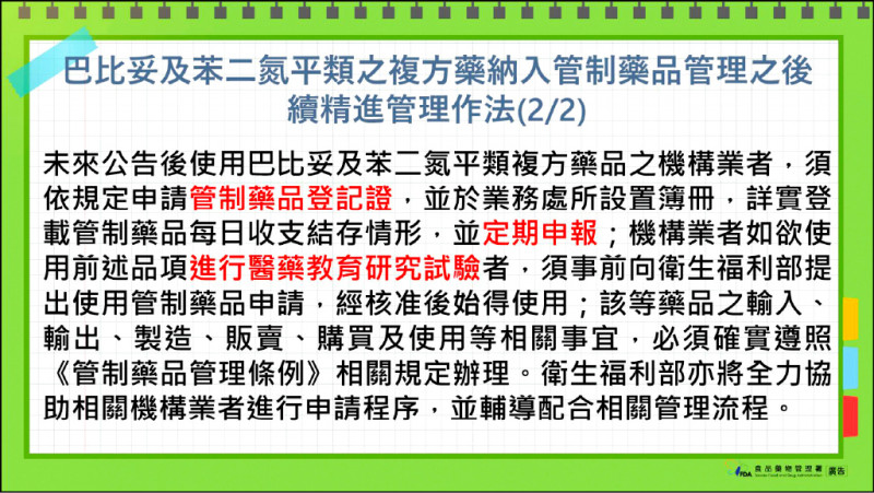幼園餵藥風波 醫療機構使用2藥品須申報