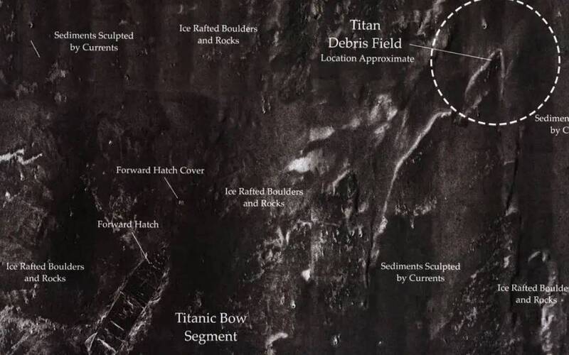 声纳地图显示「泰坦号」残骸分布区域（右上）位于铁达尼号若隐若现的船头右侧。（铁达尼号公司）(photo:LTN)